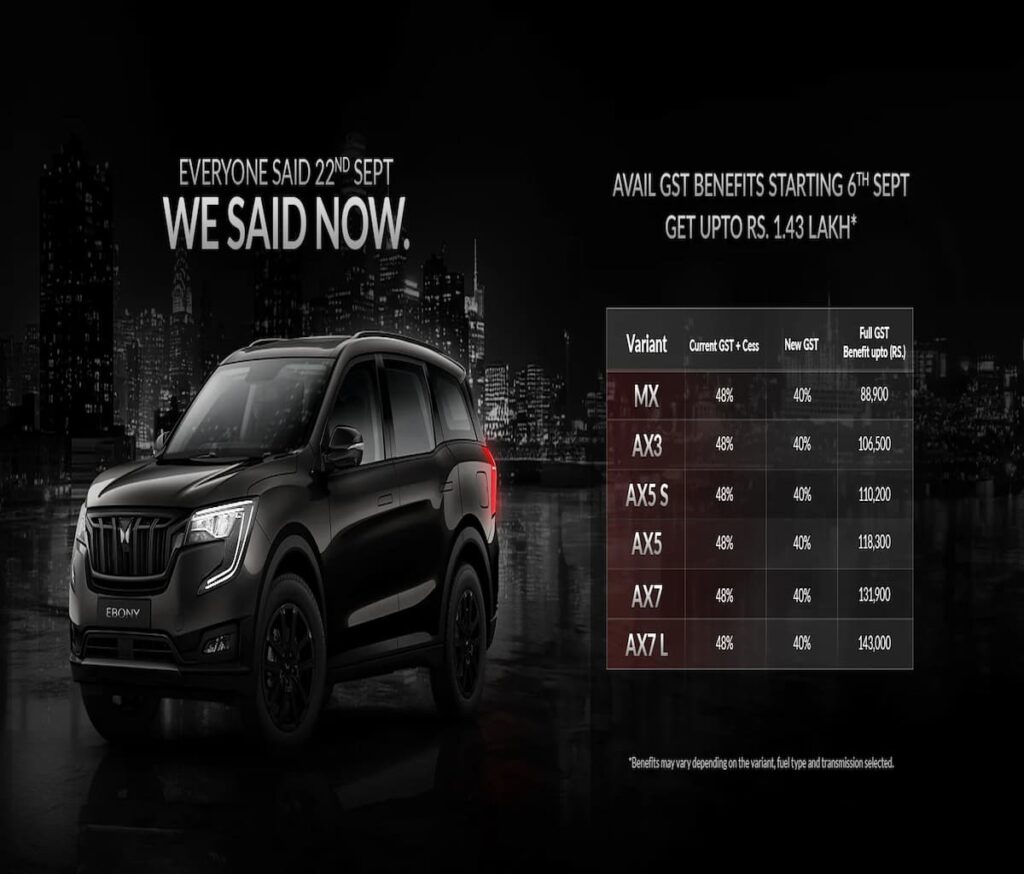 Mahindra XUV700 New GST Rate

Gst rate
